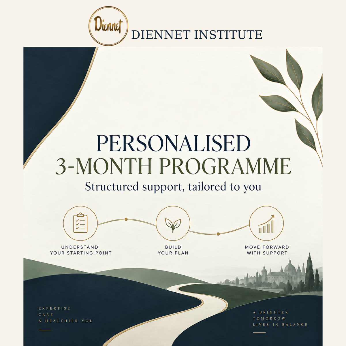 Personalised 3-month weight management programme from Diennet Institute