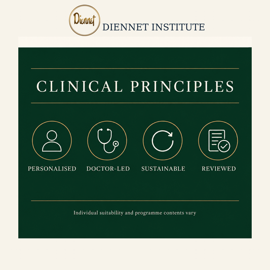 Diennet Institute clinical principles: personalised, doctor-led, sustainable and reviewed
